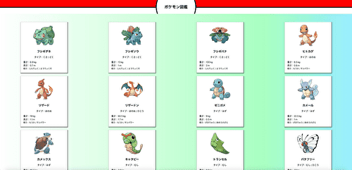 サムネイルの画像